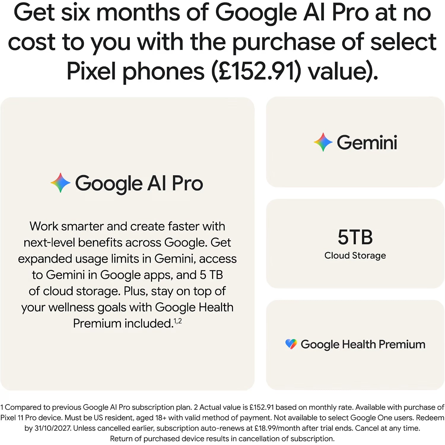 Buy Google,Google Pixel 11 Pro 512GB Olive SIM-Free Unlocked Mobile Phone - Gadcet UK | UK | London | Scotland | Wales| Near Me | Cheap | Pay In 3 | Mobile & Smart Phones